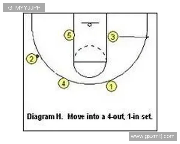重庆网球队快攻战术解析与训练策略探讨